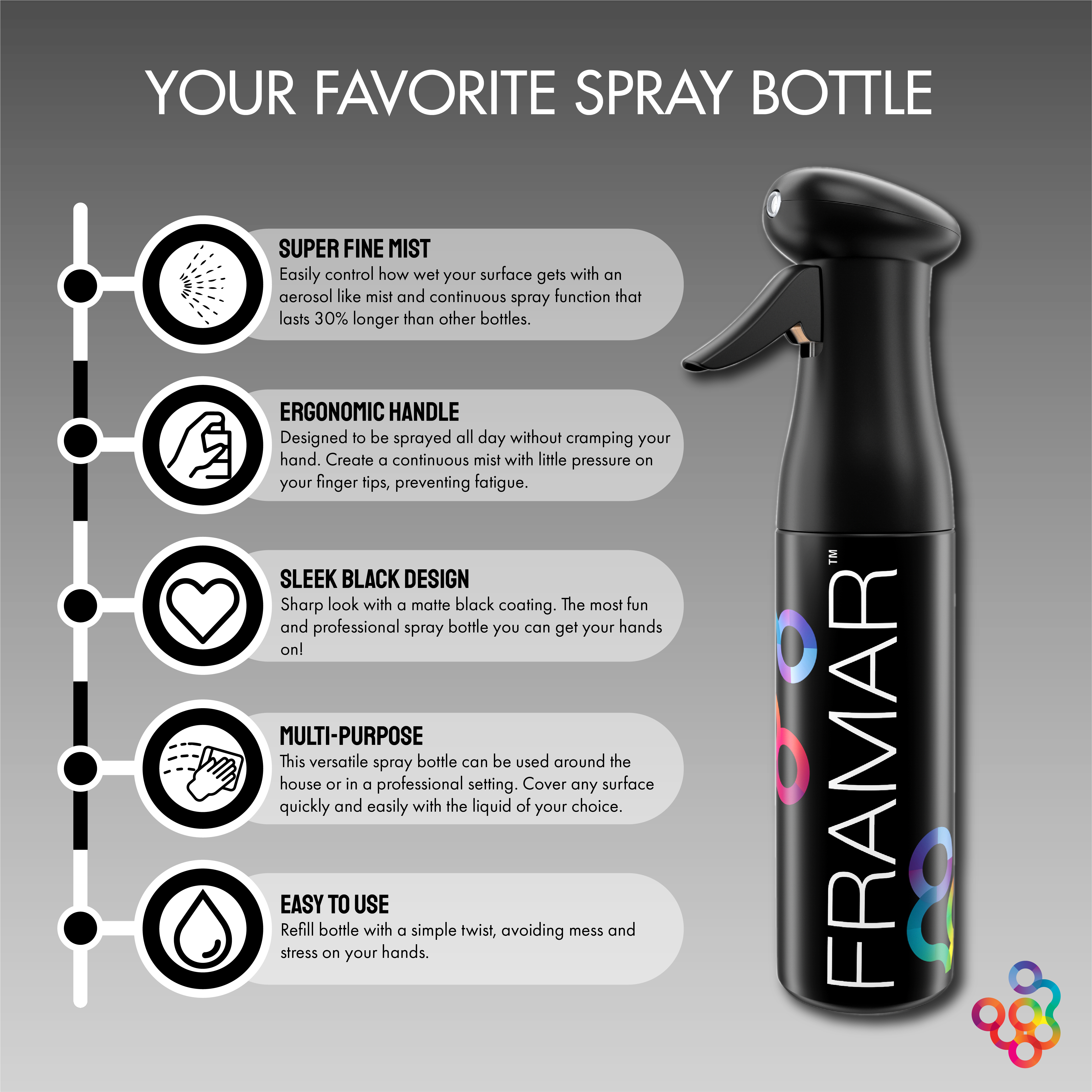 Framar Hair Brushes & Hair Accessories - Wholesale Hair Spray - FRAMAR Continuous Spray Bottle For Hair, Mist Bottle - Black6