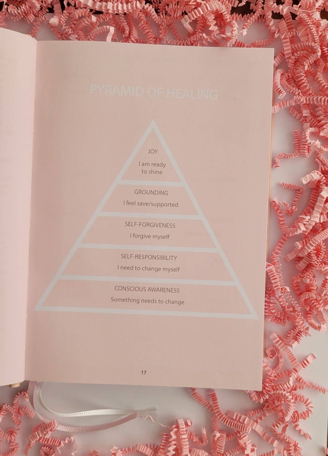 Pretty & Mindful - Wholesale Journal/Diary - Self-Care | Wellness & Self-Care Journal2