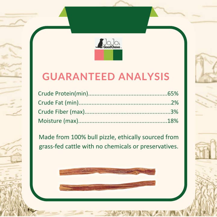 Jojo Modern Pets - Wholesale Pet Treats - Dog - Natural Beef Bully Stick Dog Treats - 12" Thick (25/Bag)3