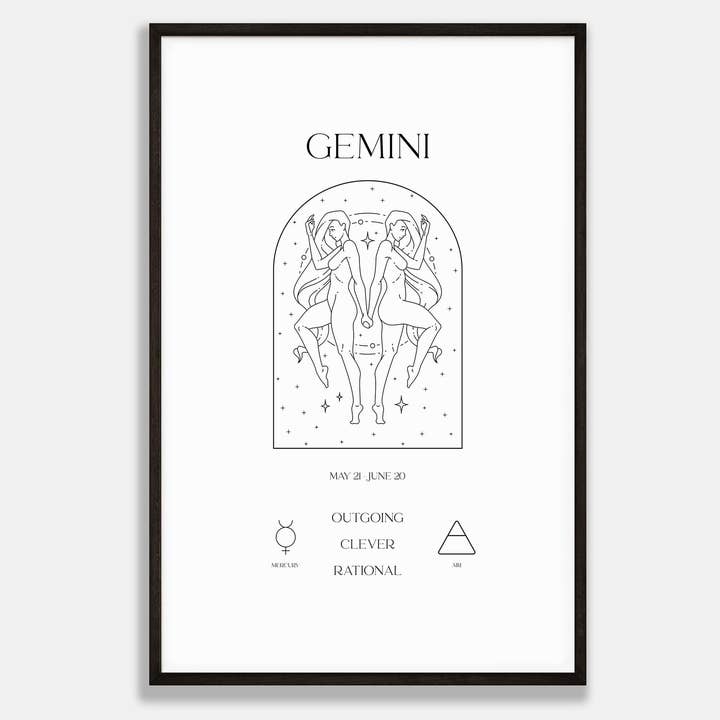 Gemini Zodiac Print for wholesale by YourDay