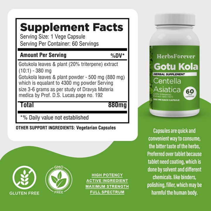 HerbsForever - Wholesale Oral Supplement/Vitamin - Gotu Kola Centella 20% Triterpene 10:1 Extract 60 Caps 880mg2