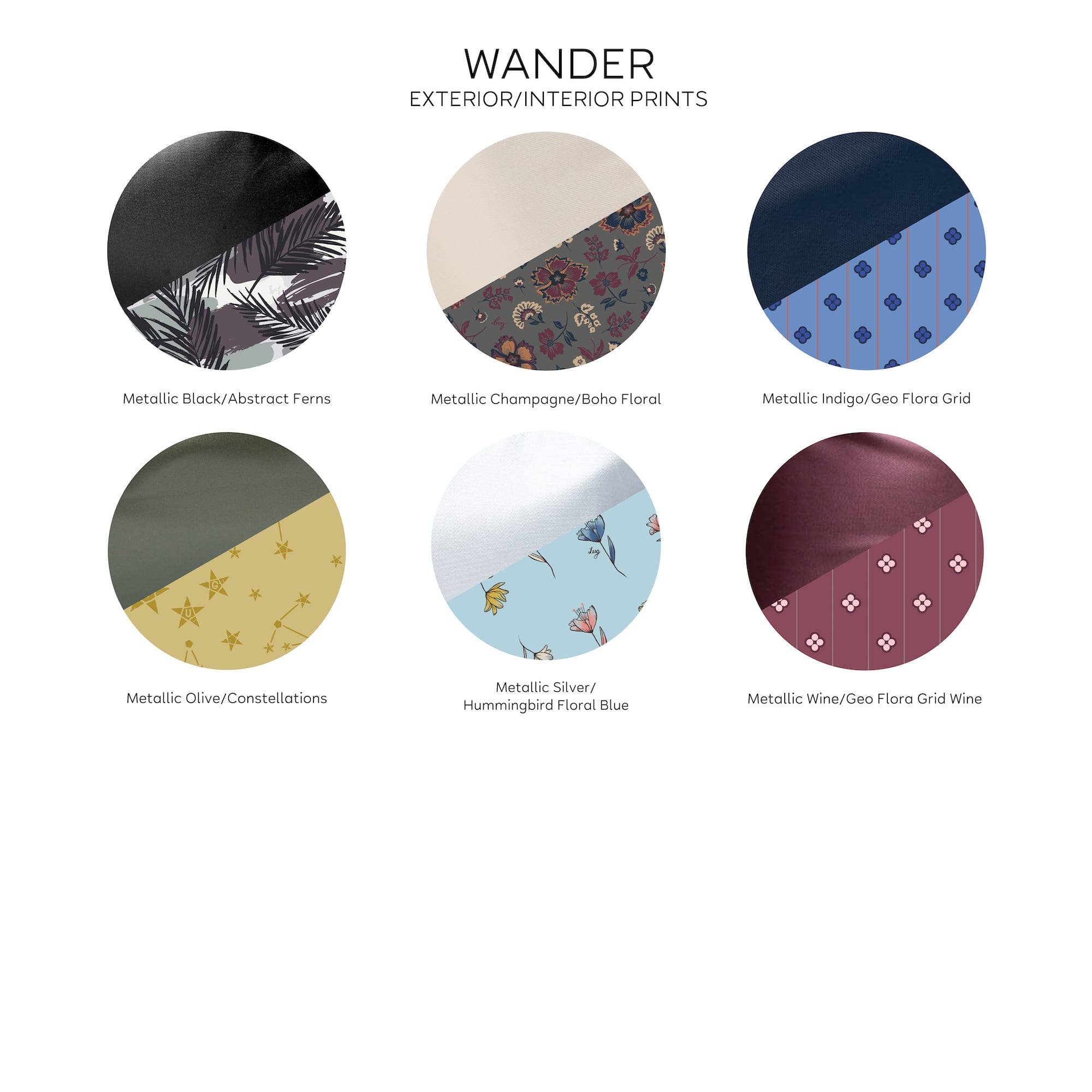 Lug - Wholesale Crossbody Bag - Women's - Wander Crossbody Bag3