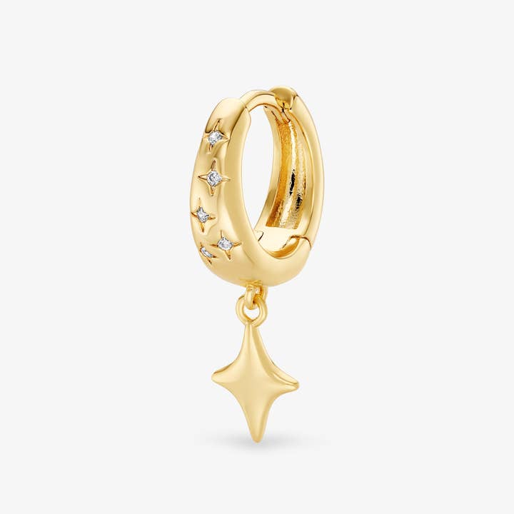 Höhenflug für den Großhandel von Nébuleuse Bijoux