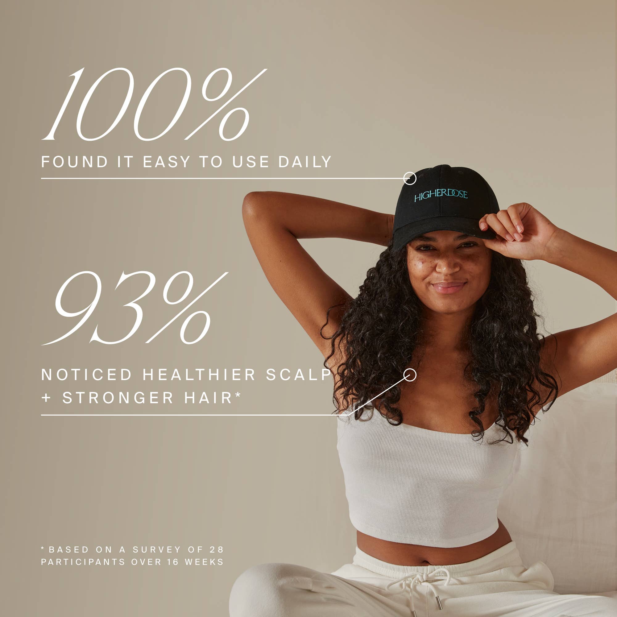 HigherDOSE - Vente Casquette de baseball – unisexe - Chapeau à lumière rouge HigherDose6