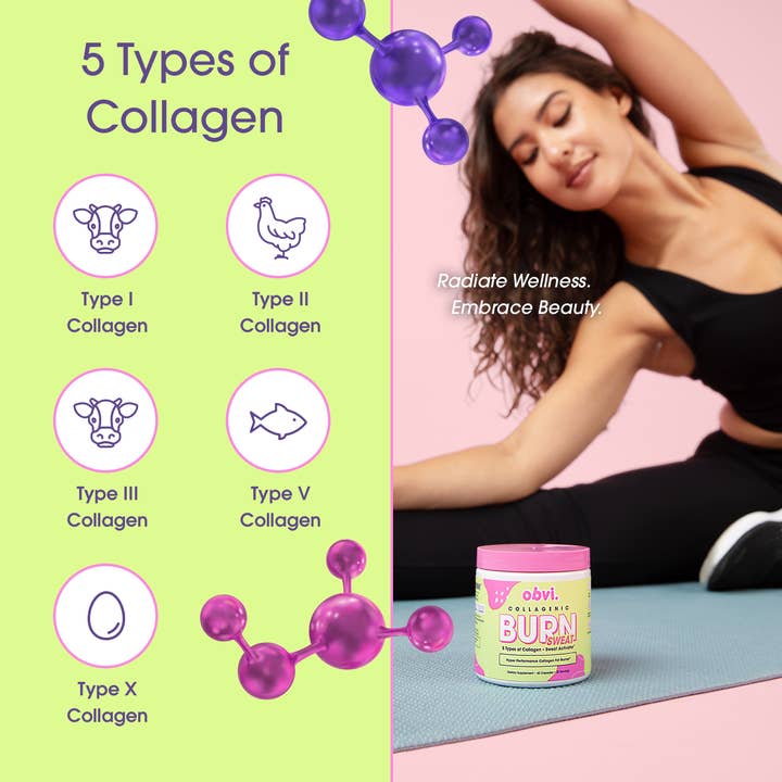 Obvi - Wholesale Oral Supplement/Vitamin - Obvi Burn Sweat - Collagenic Fat Burn & Energy Boost