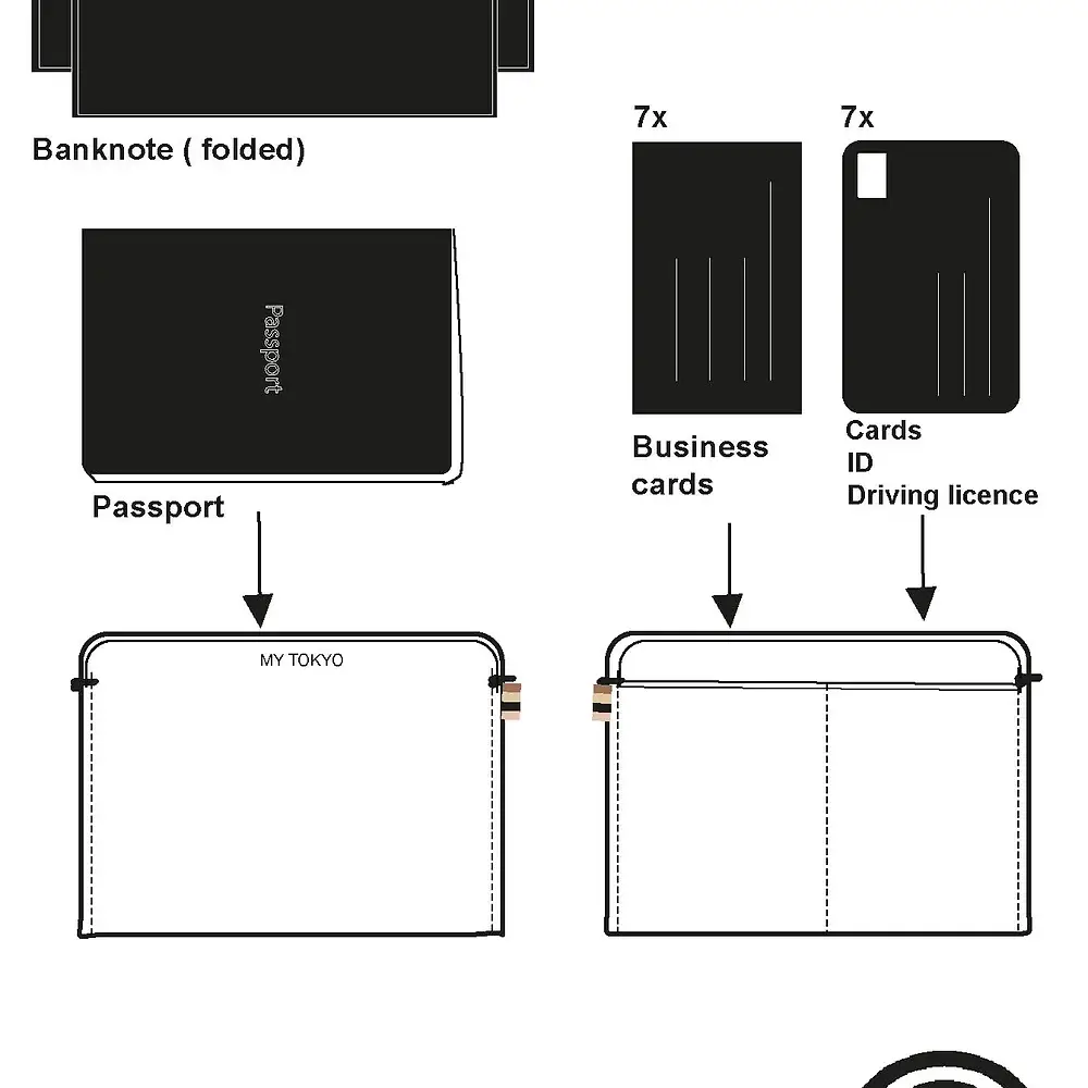 MARIELAURENCESTEVIGNY – Engroshandel Tegnebog - Dame – RFID pas- og korttegnebog - Travel- Skin classic Black5