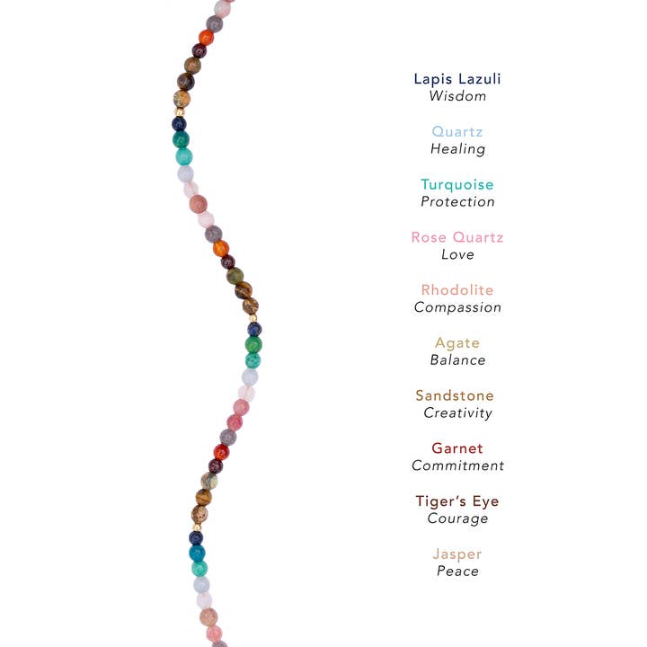 Lotus and Luna - Wholesale Beaded/Pearl Necklace - Master Healer 4mm Healing Necklace3