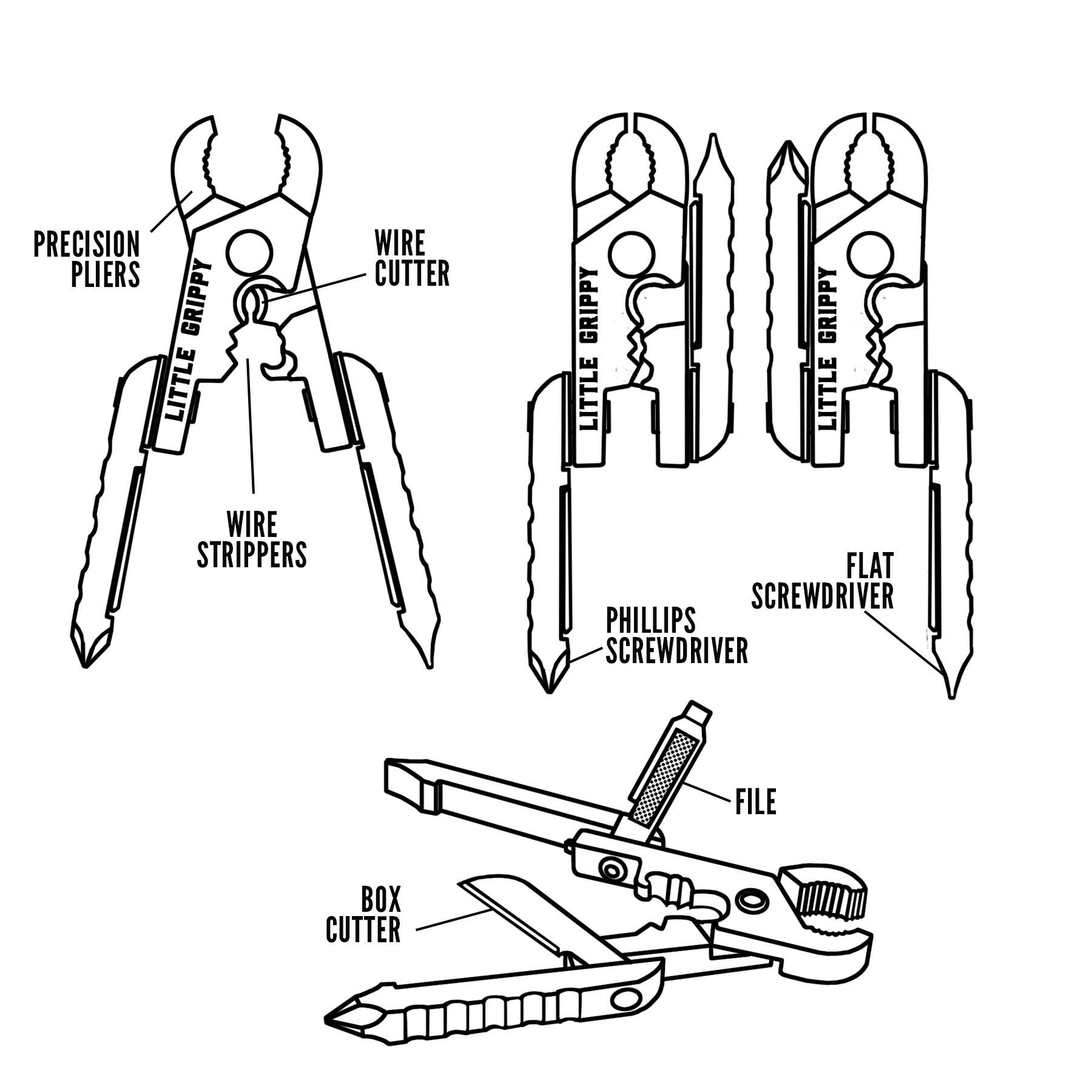 Lucky Jack - Wholesale Handy Tool - Little Grippy Pliers Multi-tool2