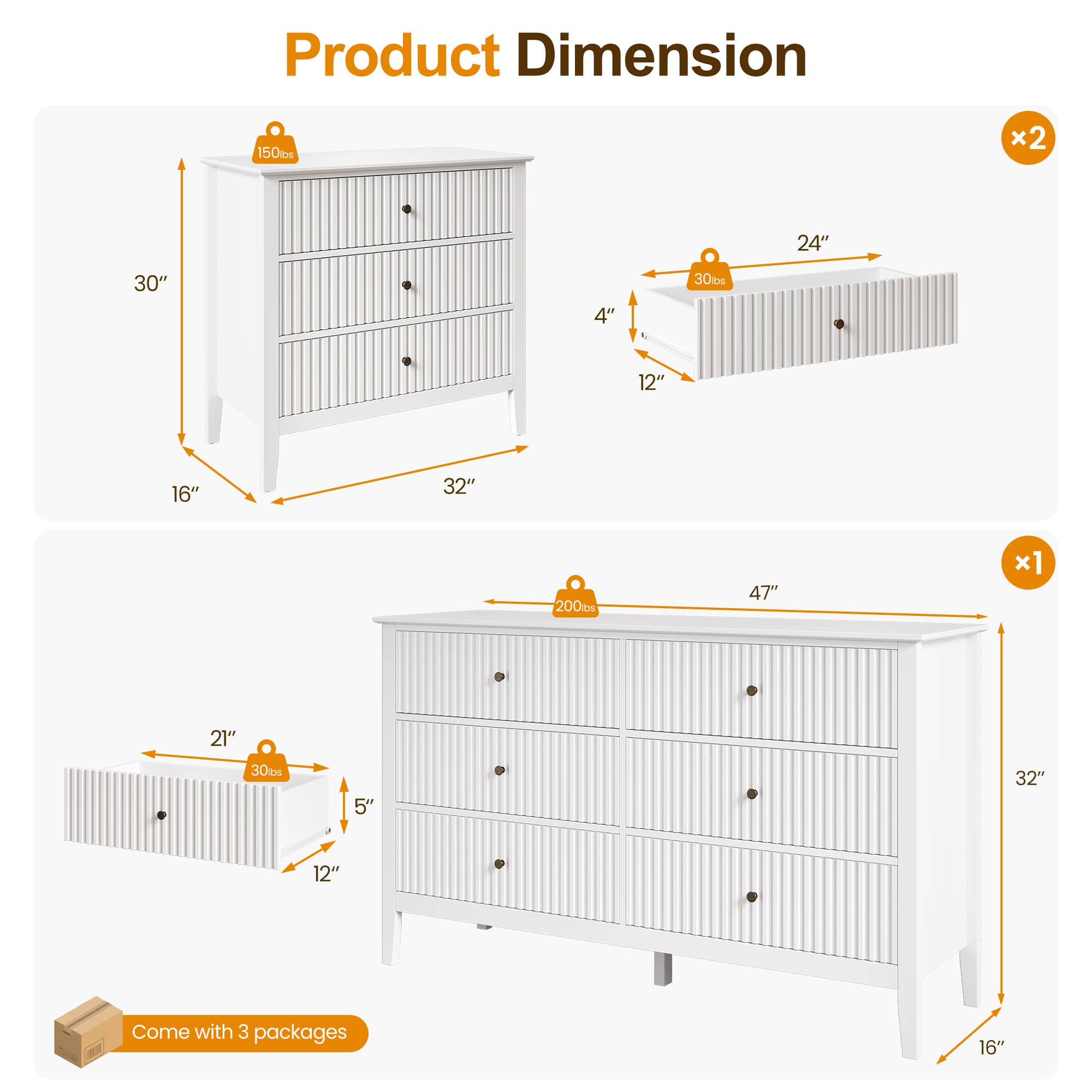 Heynemo - Wholesale Cabinet - Royalcraft 3-Piece Modern Furniture Set, 6 Drawer Dresser 2