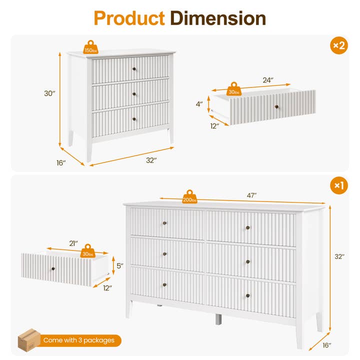 Heynemo - Wholesale Cabinet - Royalcraft 3-Piece Modern Furniture Set, 6 Drawer Dresser 2