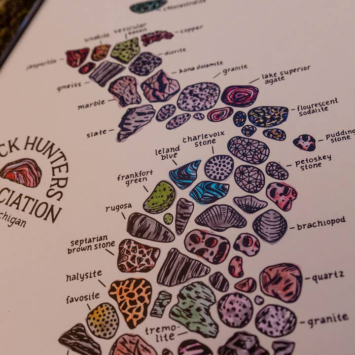 Home Squirrel - Wholesale Art Print - Rock Hunters of Michigan Watercolor Print3