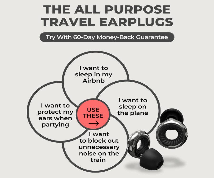 FlyHugz® – Conjunto de viagem por atacado – FlyHugz® Tampões de Ouvido para Viagem Redutores de Ruído 2.02