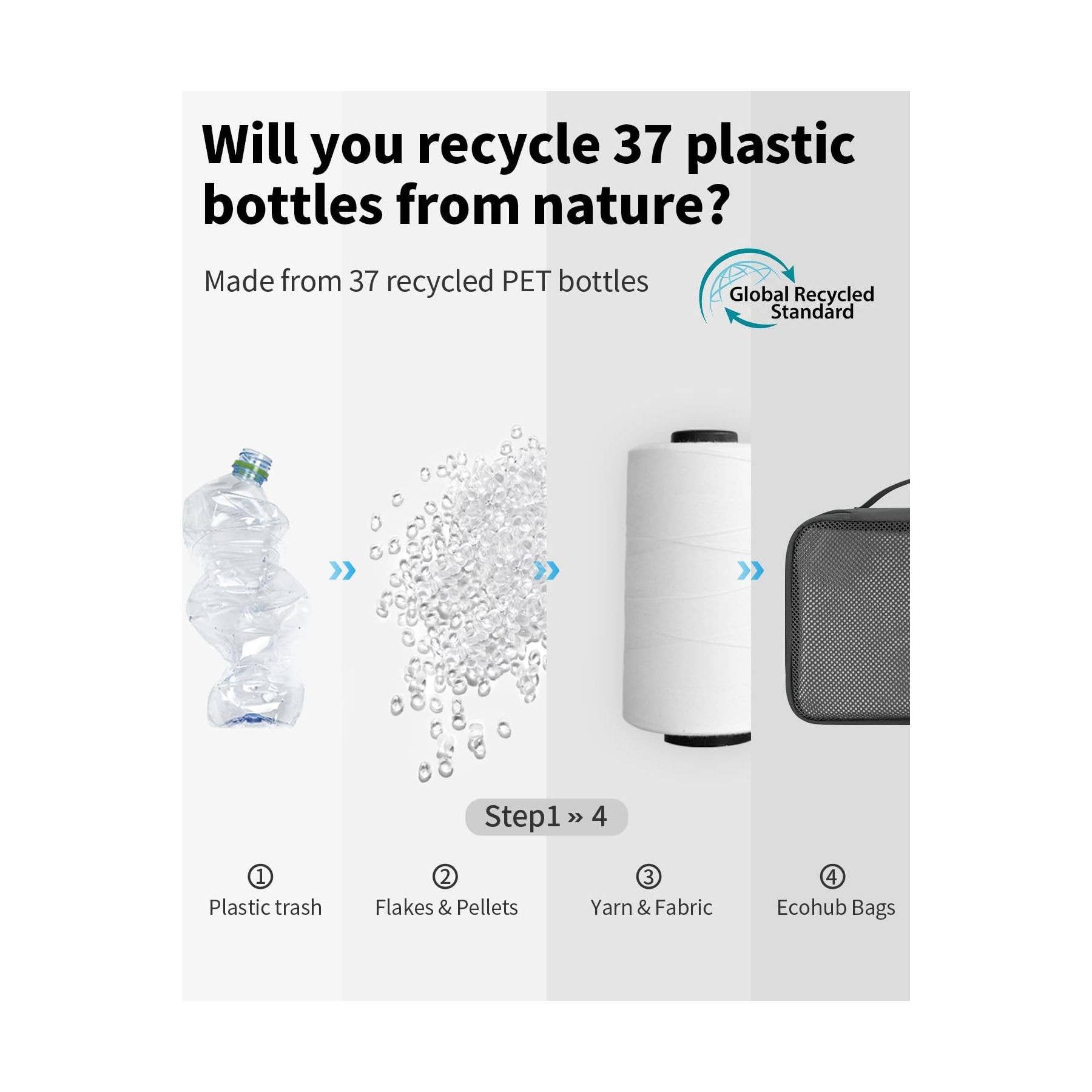 wandf – Engroshandel Pakkeemballage – 6 stk. kuffertorganisatorposer med mærke til rejsetilbehør40