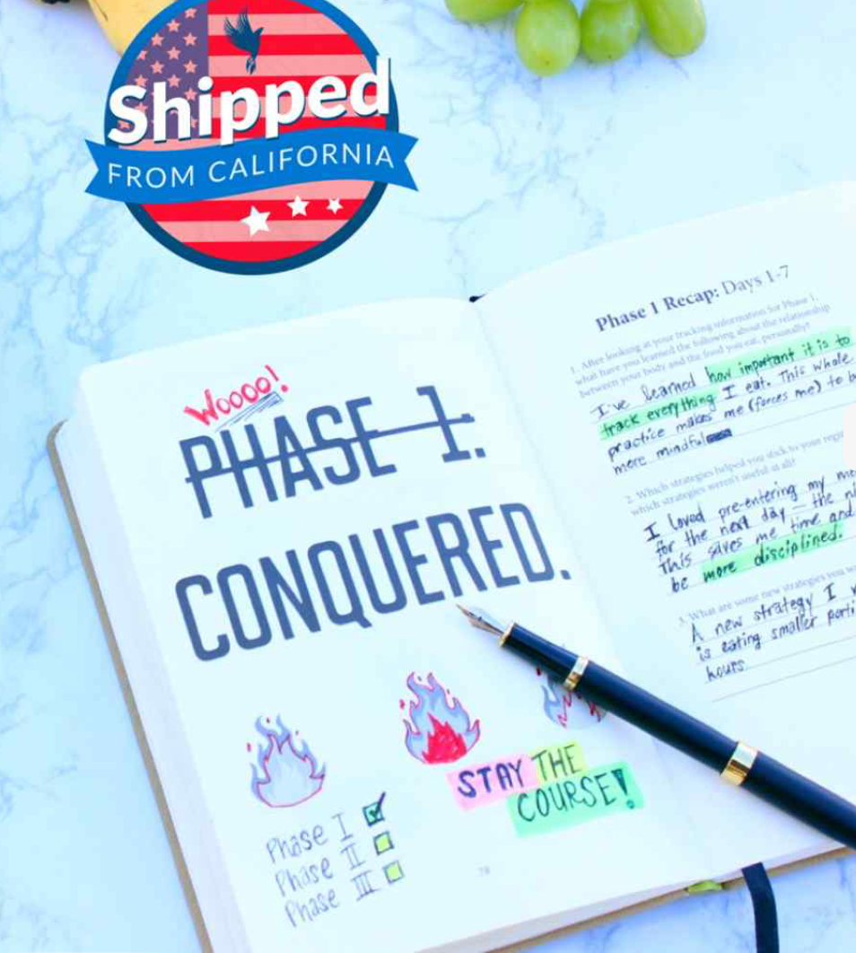 Habit Nest - Wholesale Journal/Diary - The Nutrition Sidekick Journal7