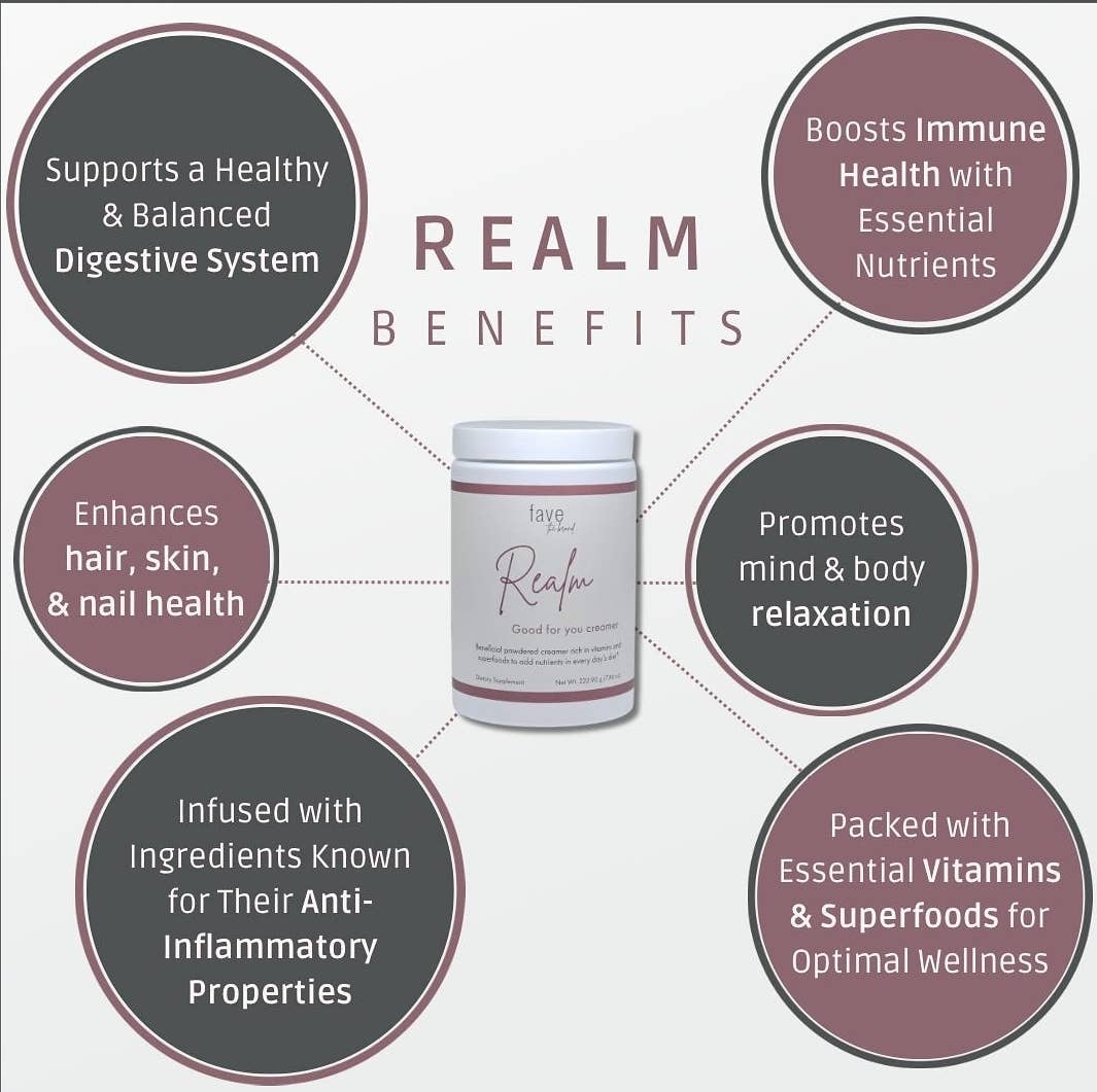 Fave the Brand LLC – wholesale Powdered health drink – Realm3