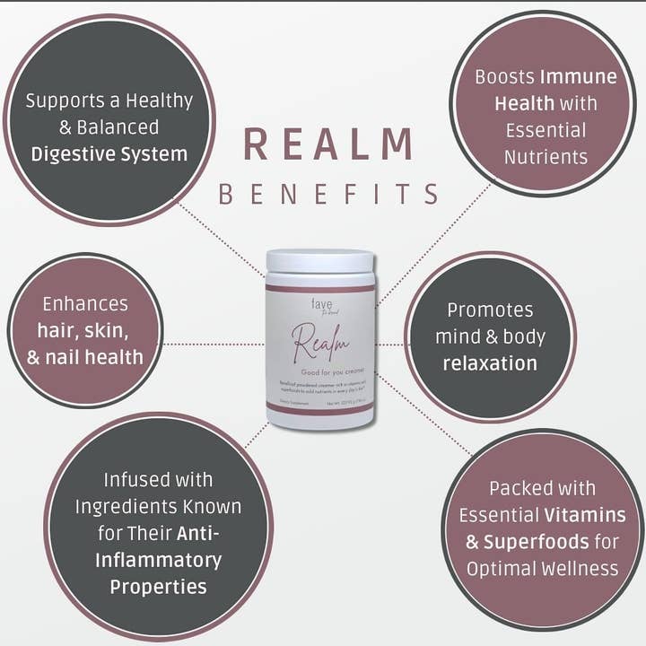 Fave the Brand LLC – wholesale Powdered health drink – Realm3