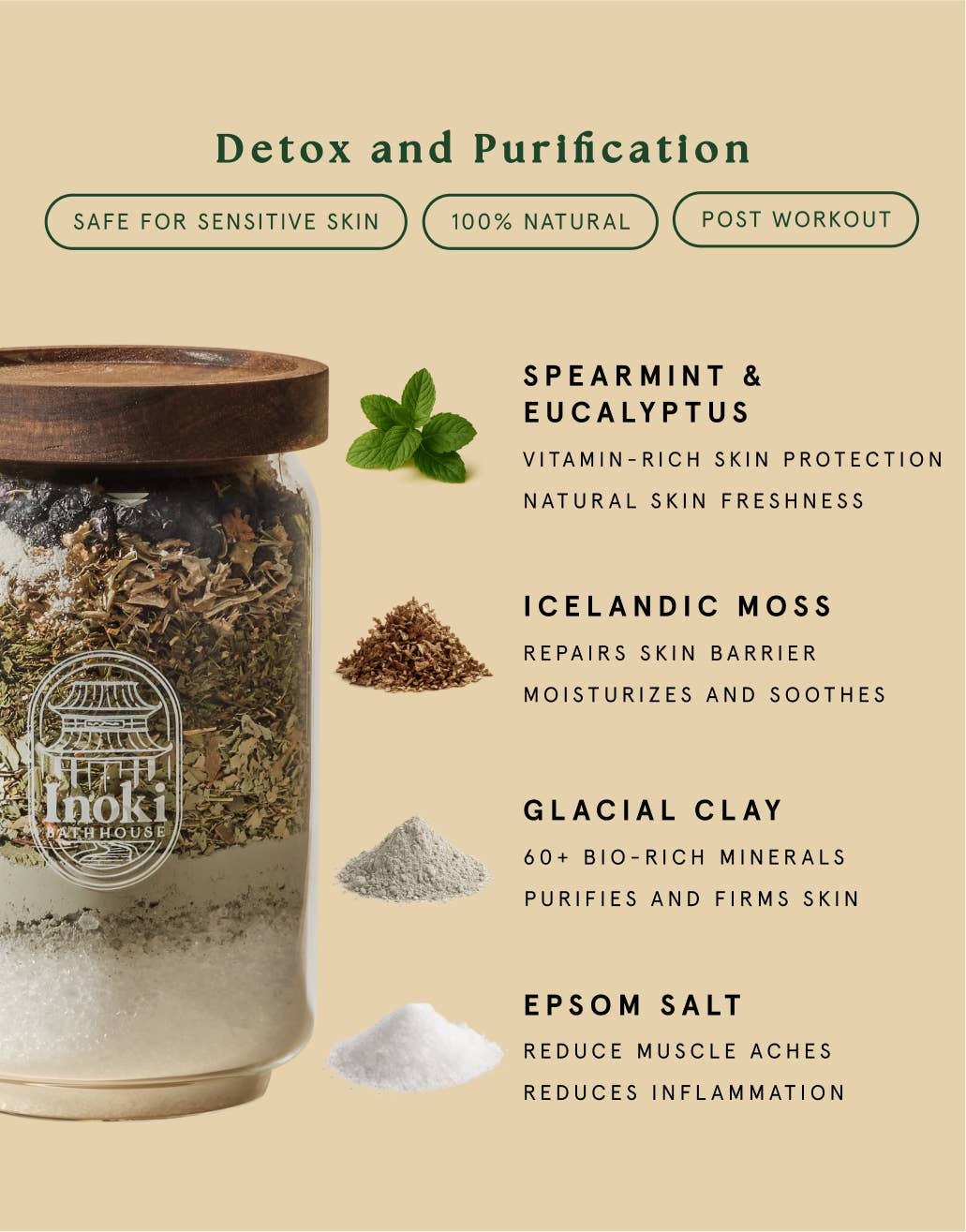 Inoki Bathhouse - Vente Lait de bain - Nordic Lagoon - Détox et Purification (Complet)2