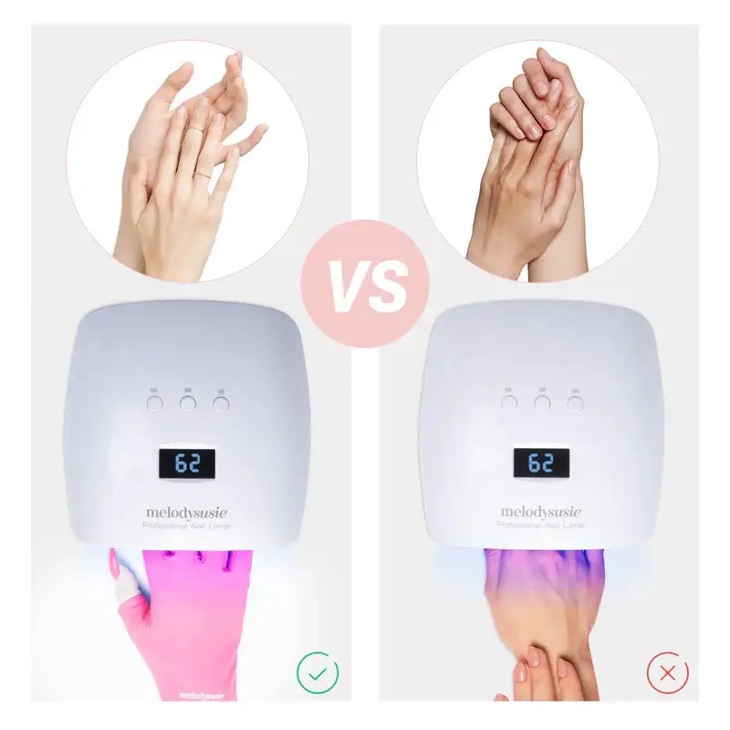 MELODYSUSIE - Wholesale Moisturizing Gloves - UV Shield Manicure Gloves3