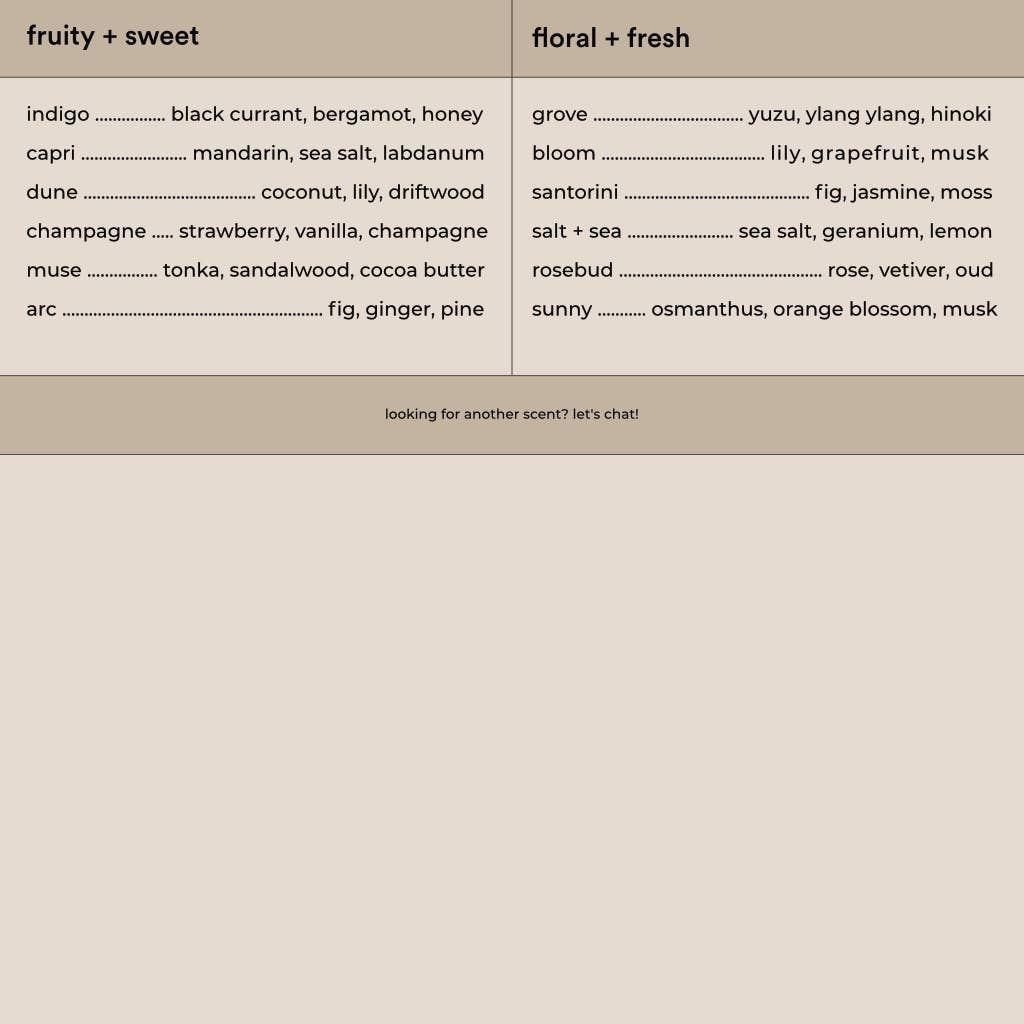 gold + ivy - Wholesale Jar/Filled Candle - Custom Branded Soy Candles - 7.5 oz - Amber5