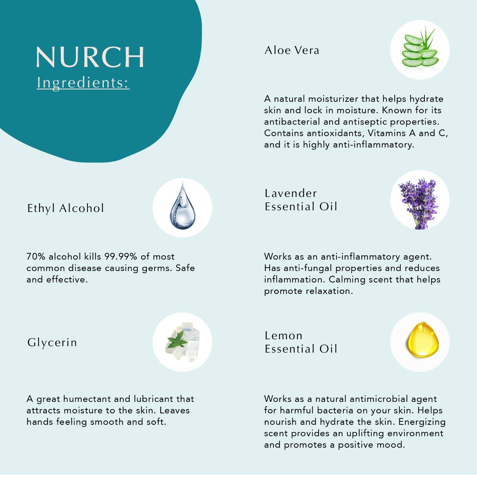 NURCH - Wholesale Desinfecterende handgel - NURCH Handdesinfecterend middel - Lavendel Citrus - 3 stuks1