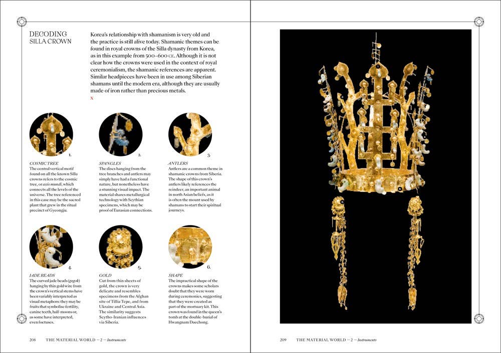W. W. Norton - Wholesale Body, Mind & Spirit - Shamans12