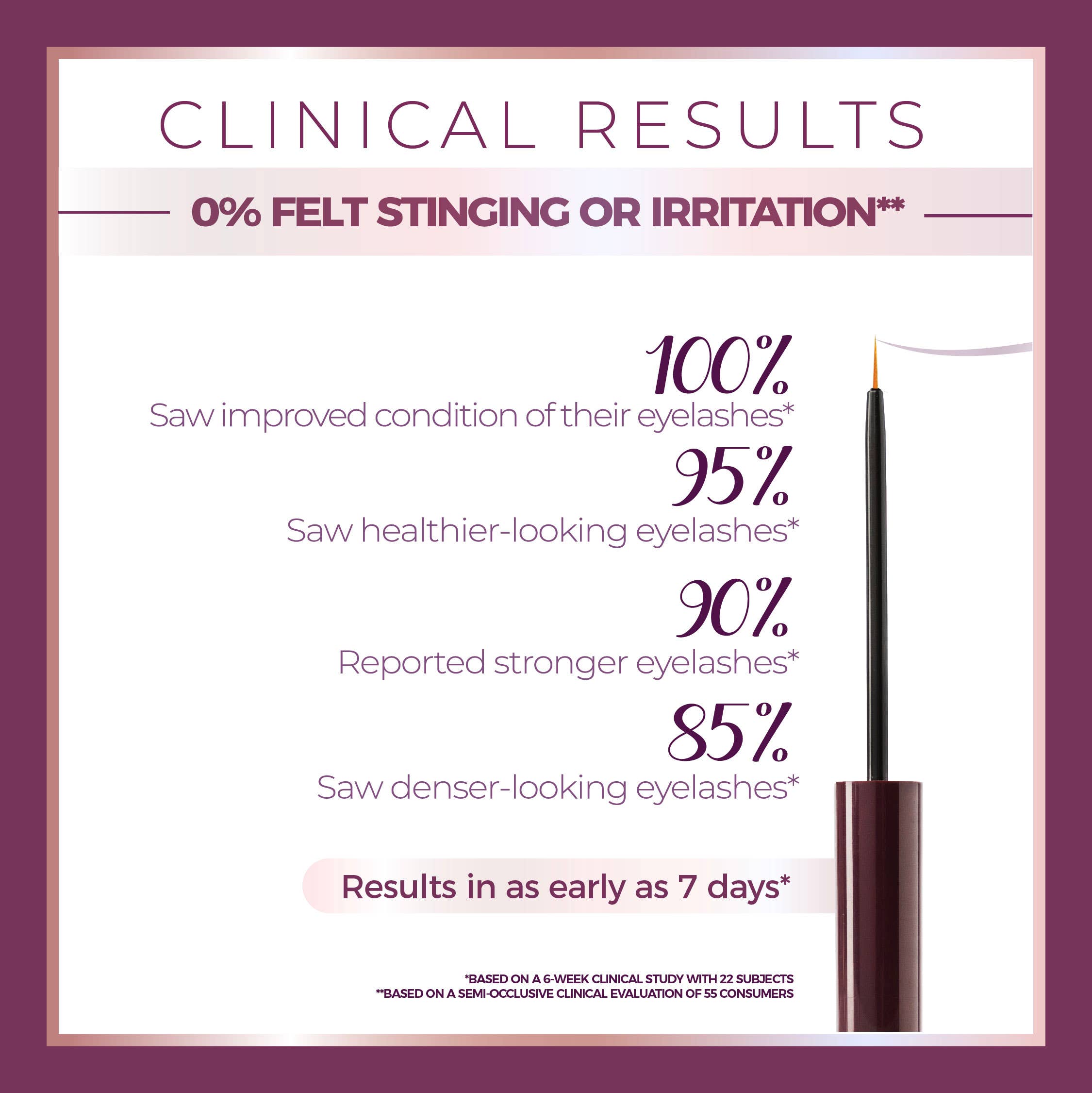 Blinc Cosmetics - Wholesale Eyelash/Brow Serum - BLINC Lash & Brow Enhancer Serum6