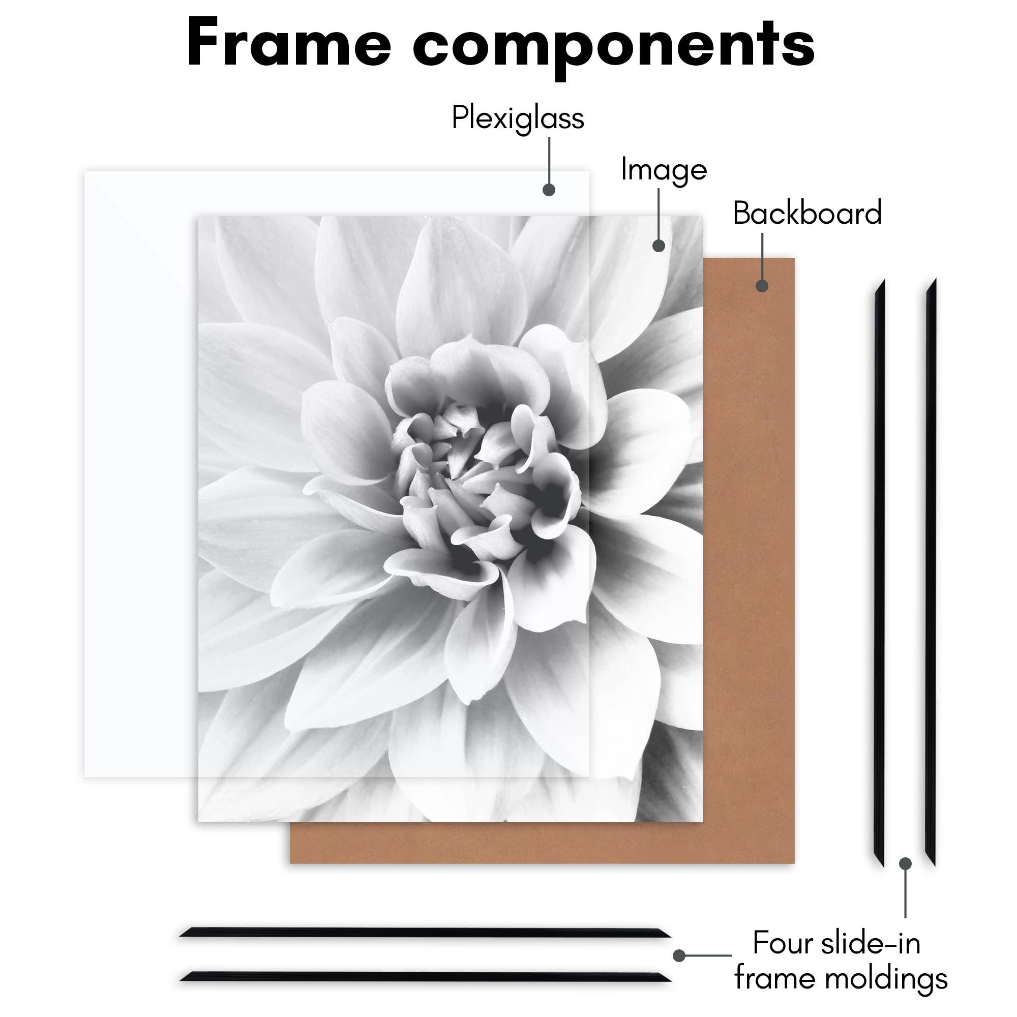 Americanflat - Wholesale Picture Frame - 3 Pack Lightweight Poster Frames37