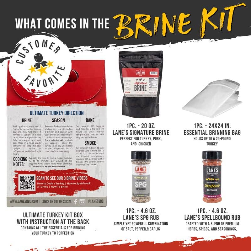Lane's BBQ - Wholesale Rub - Lane's Ultimate Turkey Set | Turkey Brine Kit1