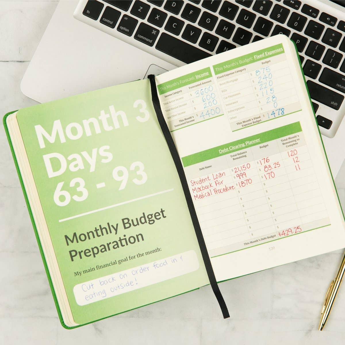 Habit Nest – Großhandel Tagebuch – Die Budgeting Sidekick Journal Series (Bände 1 & 2)2
