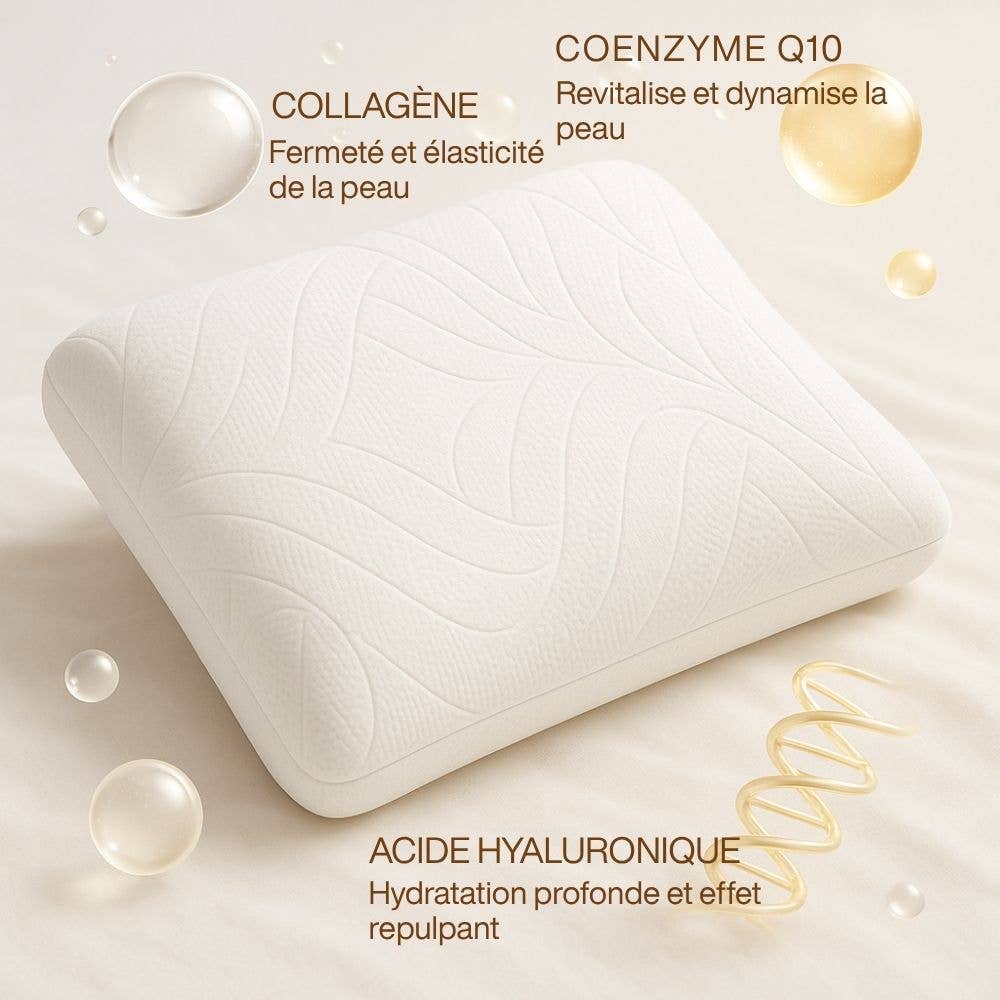 Inphysio - Wholesale Cotton Pad - Taie Cosmétique Anti-Âge | DERMACOLL1