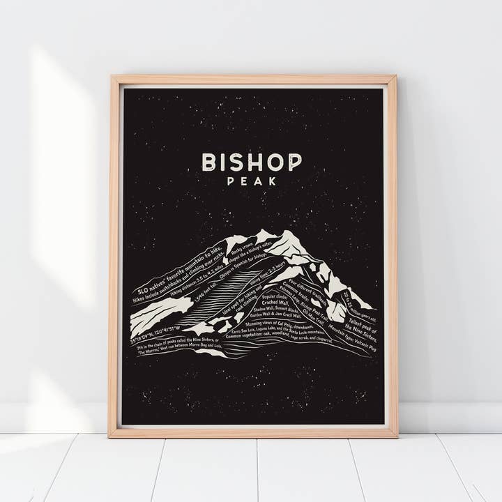 Amandalee Design - Wholesale Art Print - Bishop Peak Art Print