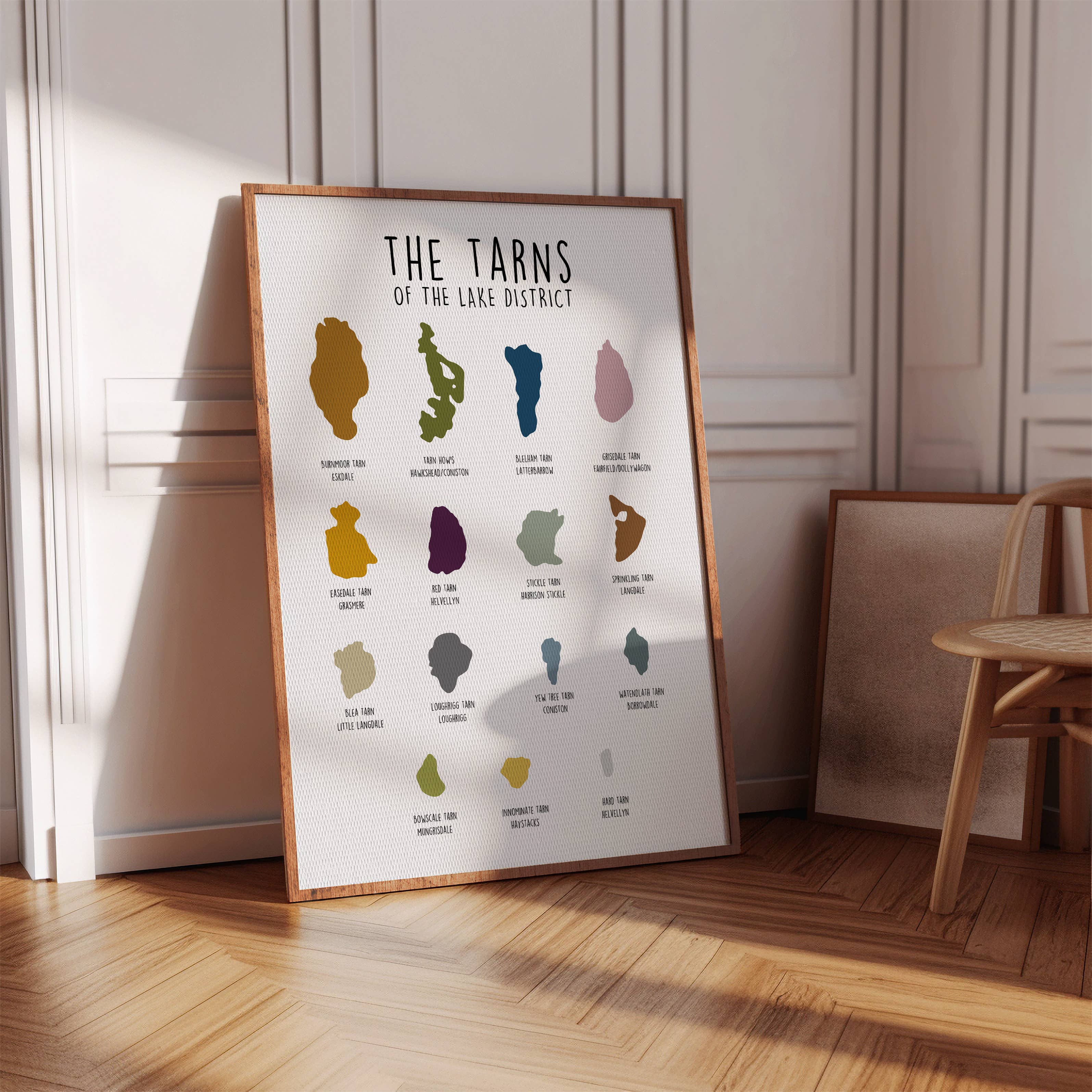 Jude River Design – wholesale Art print – Tarns of the Lake District Print1