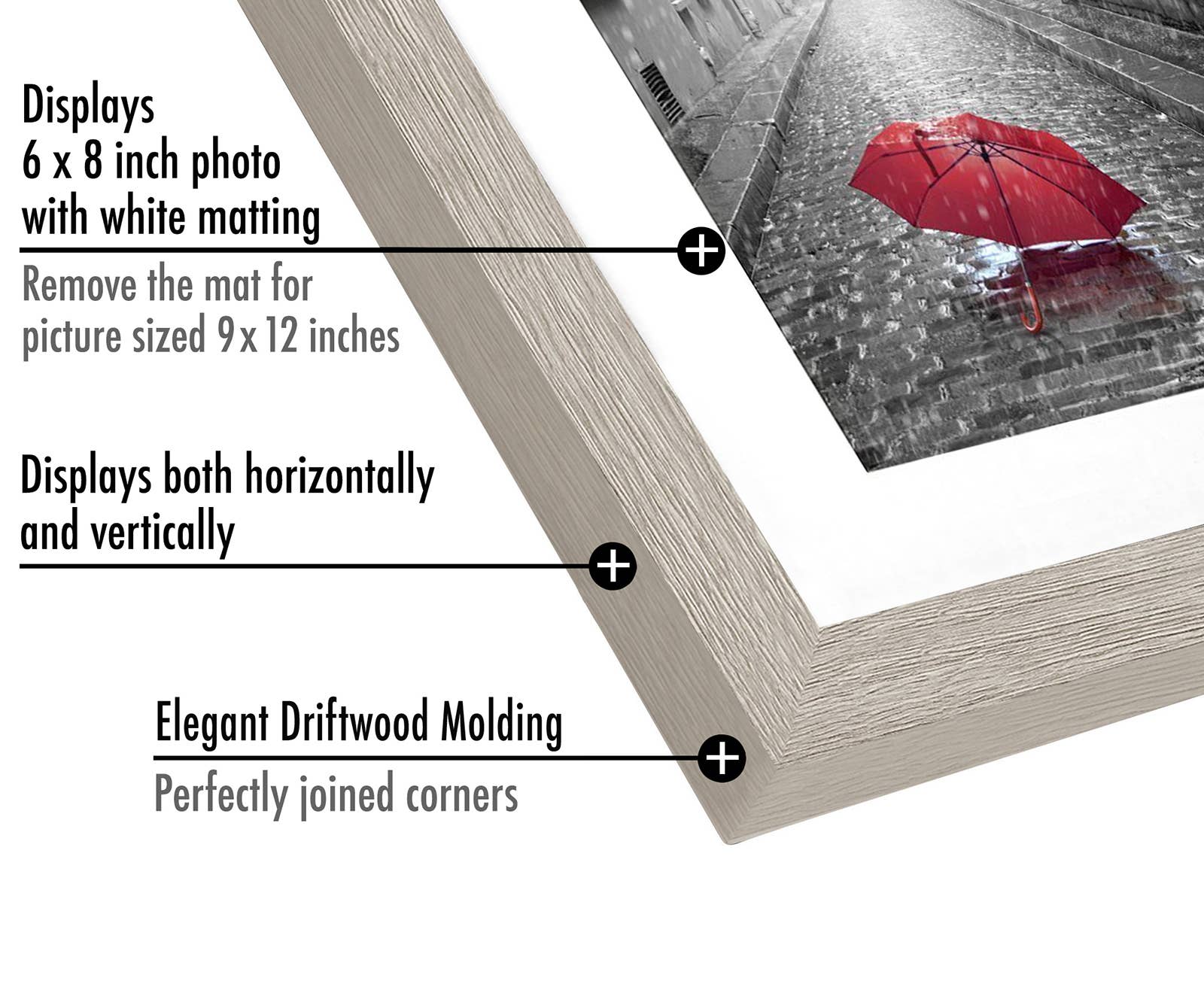 Americanflat - Wholesale Picture Frame - Americanflat Picture Frame with Mat Standard Molding94