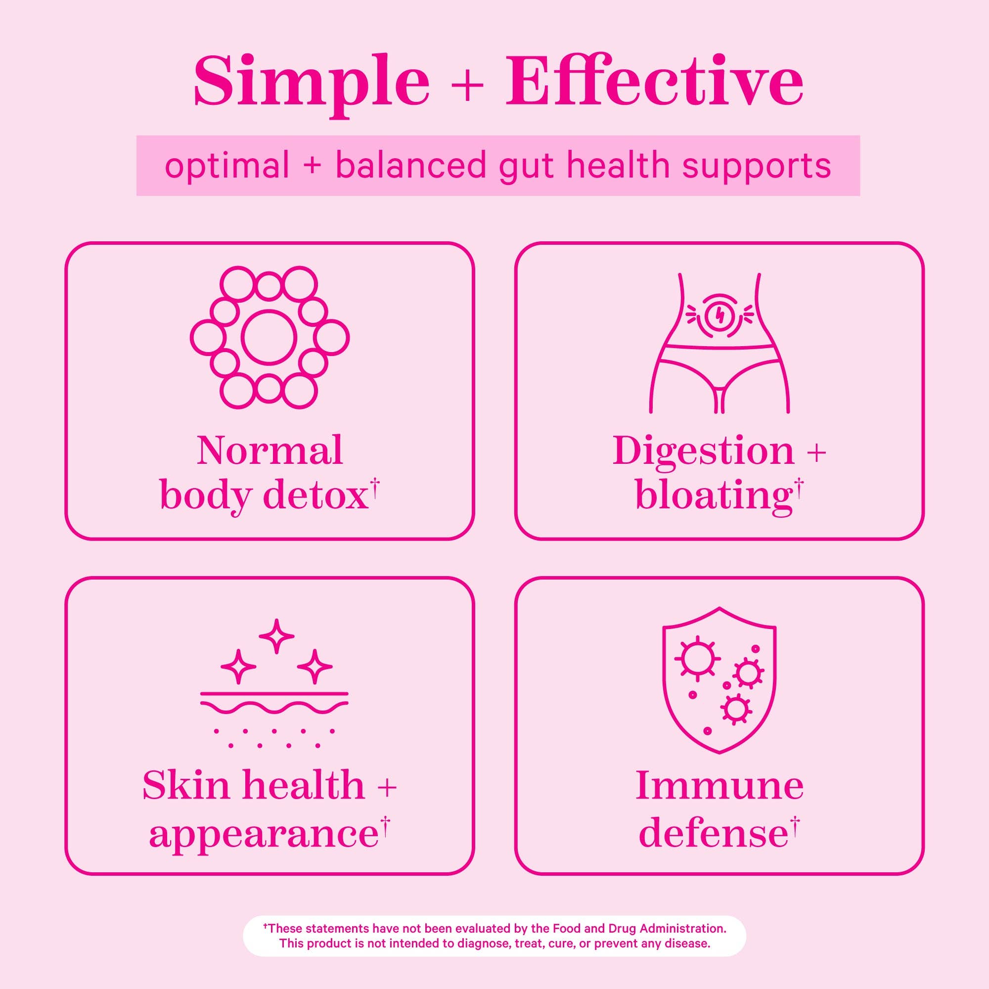 Pink Stork - Vendita all'ingrosso Vitamine/integratori orali - Monolaurina totale2