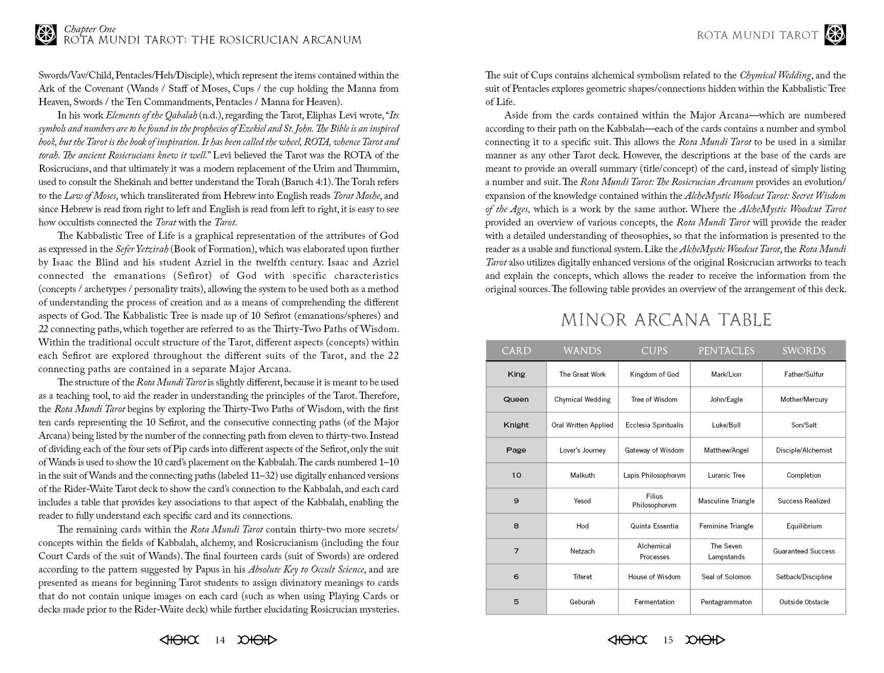 Schiffer Publishing – Engroshandel Tarotkort – Rota Mundi Tarot: Rosicrucian Arcanum4