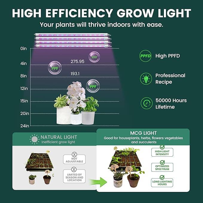 MY CITY GARDEN - Venta al por mayor Herramientas de jardín - Barras de luz LED para semillas e hidroponía2