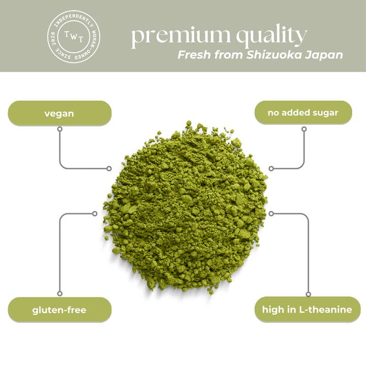 Tea with Tae - Wholesale Health/Detox Tea - Premium Japanese Matcha (Green Tea Powder) Large Tube (4oz.)