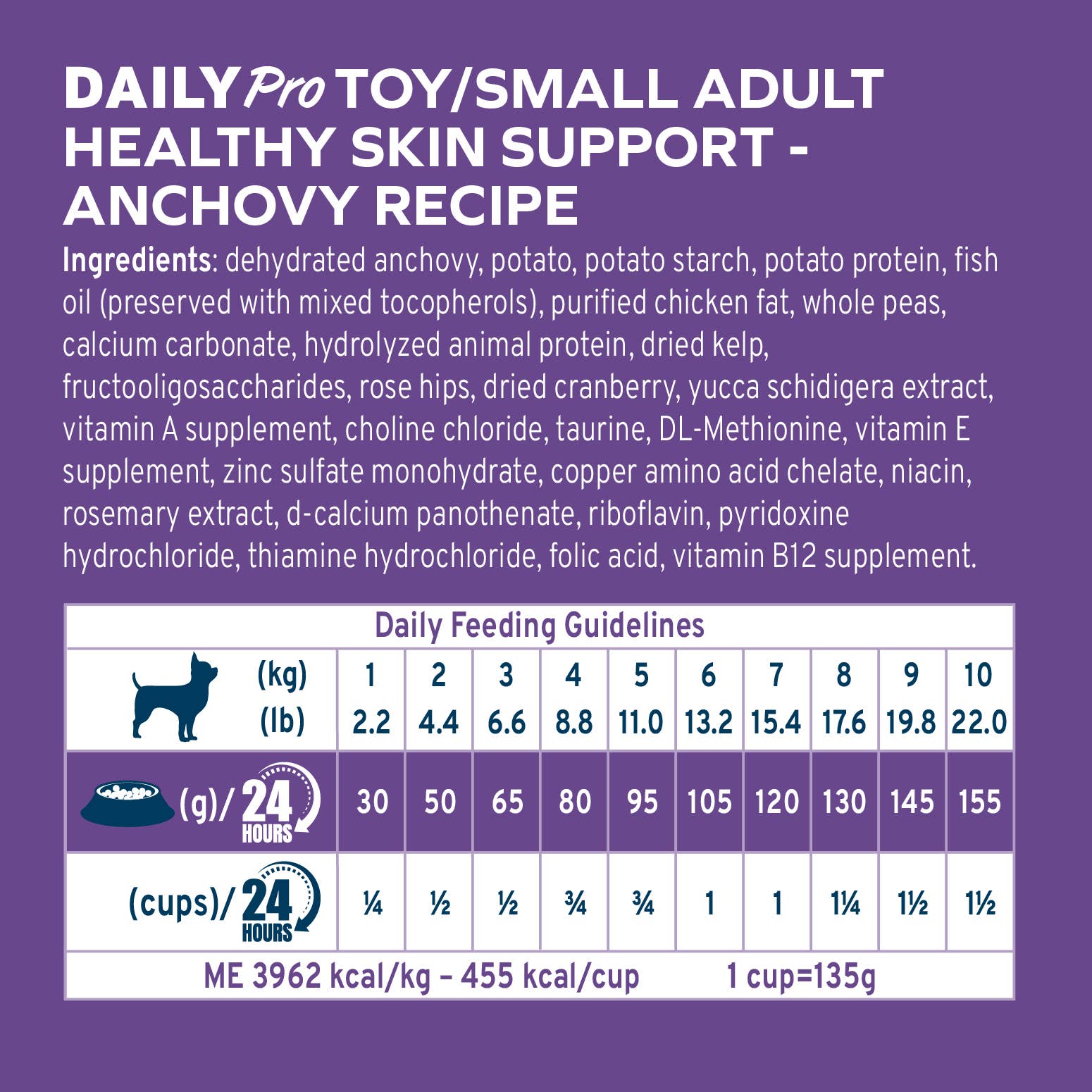 Forza10 Pet Food - Vente Nourriture – chien - FORZA10 DAILYPRO PEAU SENSIBLE PETITE RACE1