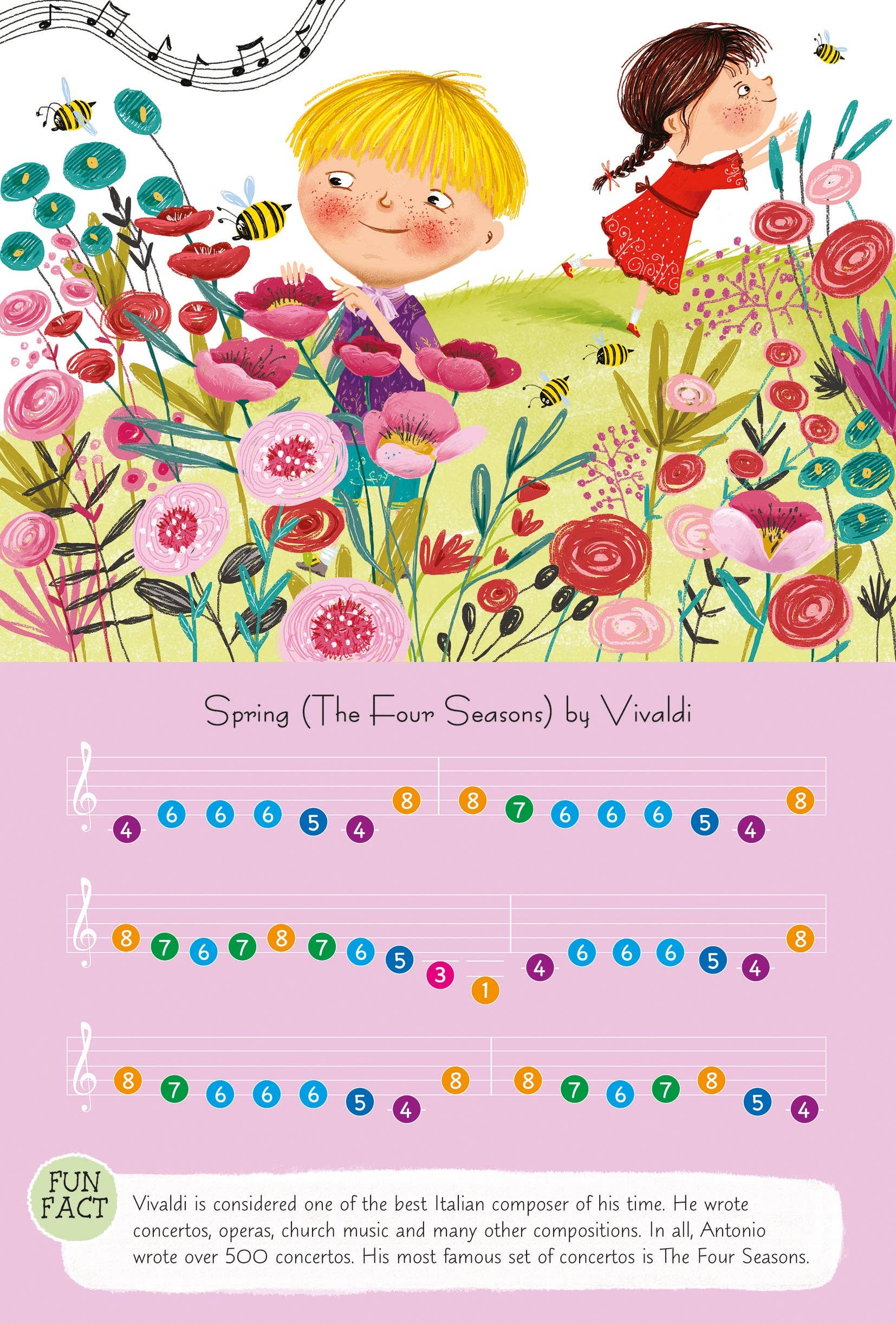 Robert Frederick Ltd - Wholesale Baby & Toddler Book (0-2) - Classical Melodies - Children's Musical Piano Book1