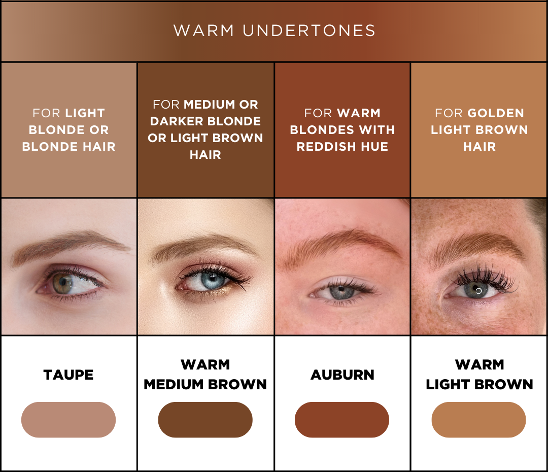 BAEBROW – wholesale Eyebrow set/kit – ALL CAPS Starter Kit - Powder Henna Capsules2