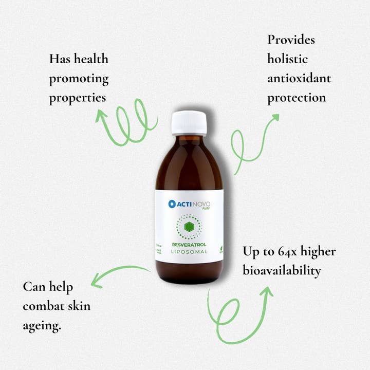 ActiNovo – wholesale Oral supplement/vitamin – Liposomal resveratrol5