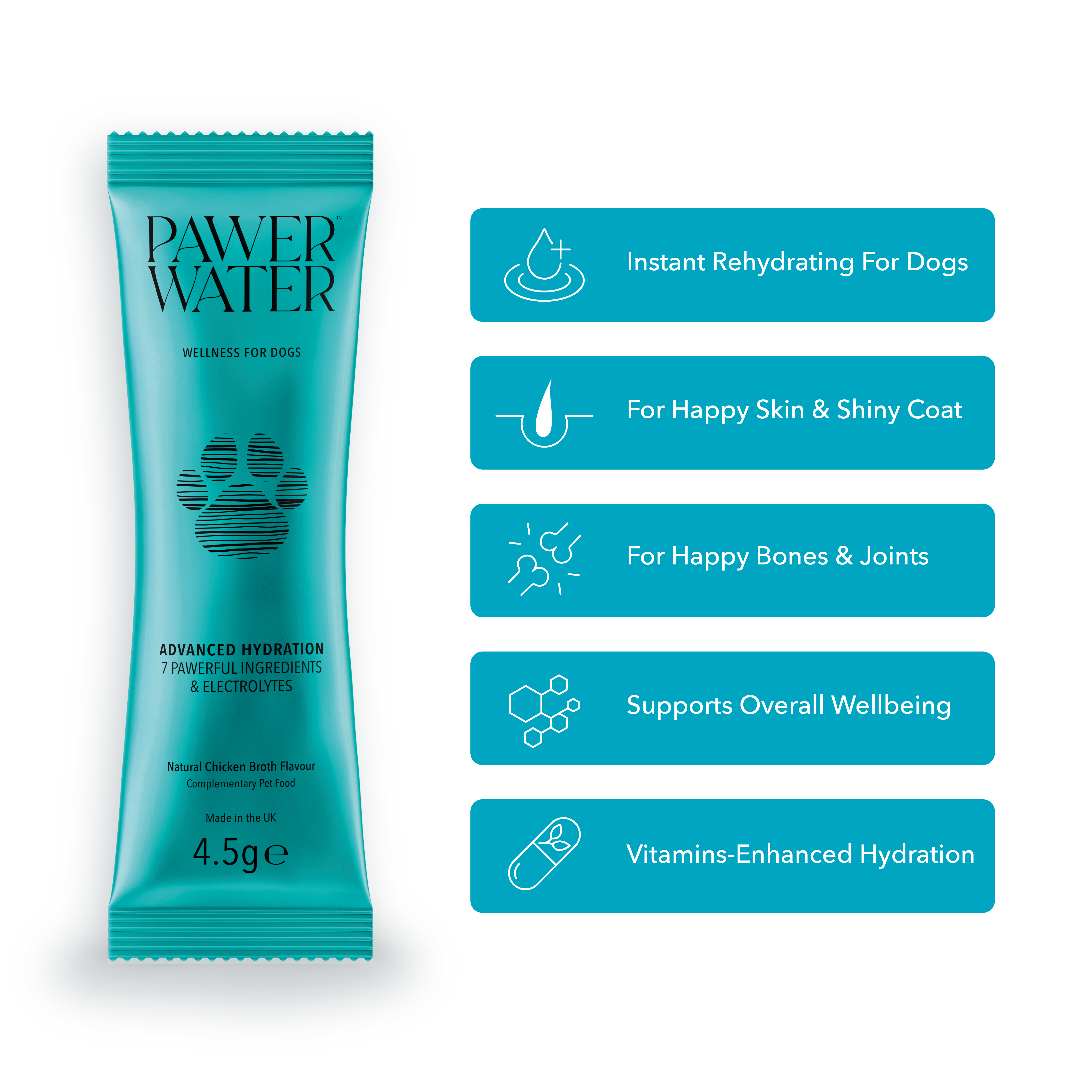 Pawer Water – wholesale Pet supplement – Dog – PAWER WATER For Dogs : BONES, JOINTS & SKIN | Sticks Bulk2