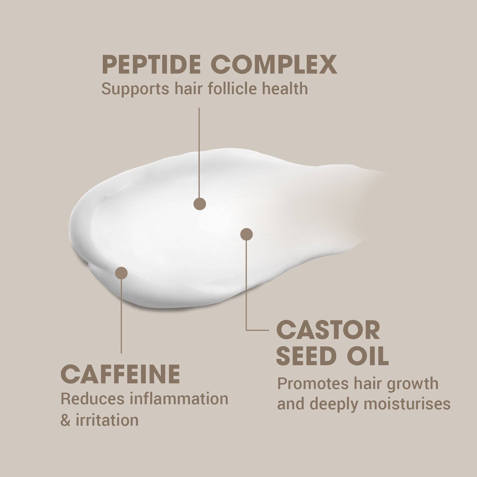 Shakeup Cosmetics - Wholesale Beard Styling Product - THE MANE EVENT Beard Oil Serum4