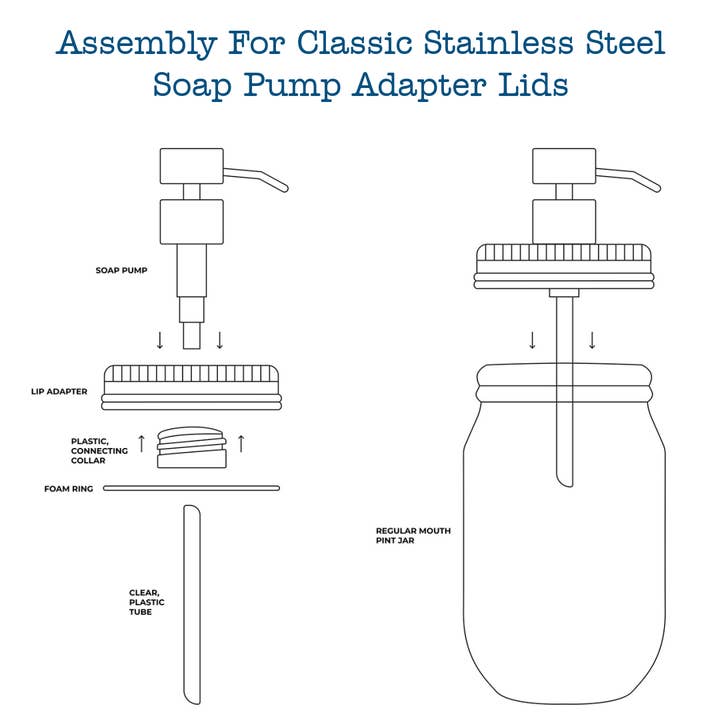 Mason Jar Lifestyle - Wholesale Soap Dispenser - Rose Gold Soap Pump Lid Kit for Regular Mouth Mason Jars