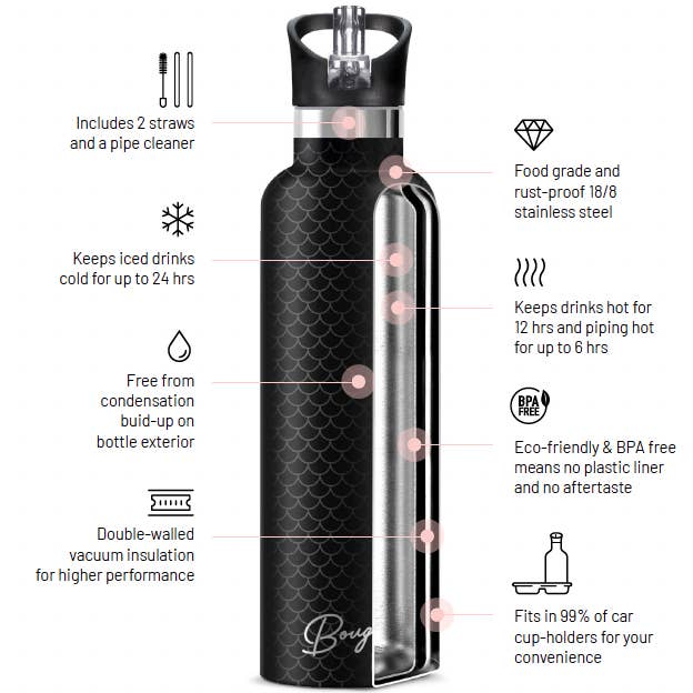 Black NORDIC FLEUR Morning Glory 25 oz Insulated Water Bottle for wholesale on Faire6
