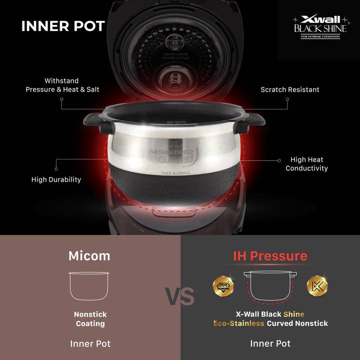 KEY Company - Wholesale Kitchen Appliance - Cuckoo IH Pressure Rice Cooker (CRP-JHR1009F) 10 Cups