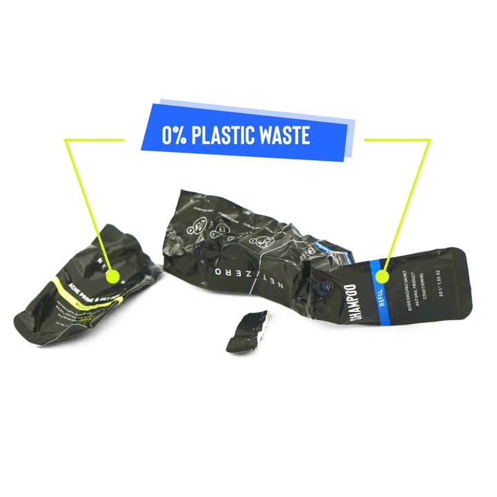 NET/ZERO® - Wholesale Facial Moisturizer - Refillable Natural Moisturiser - Starter Kit With 1X Refill6