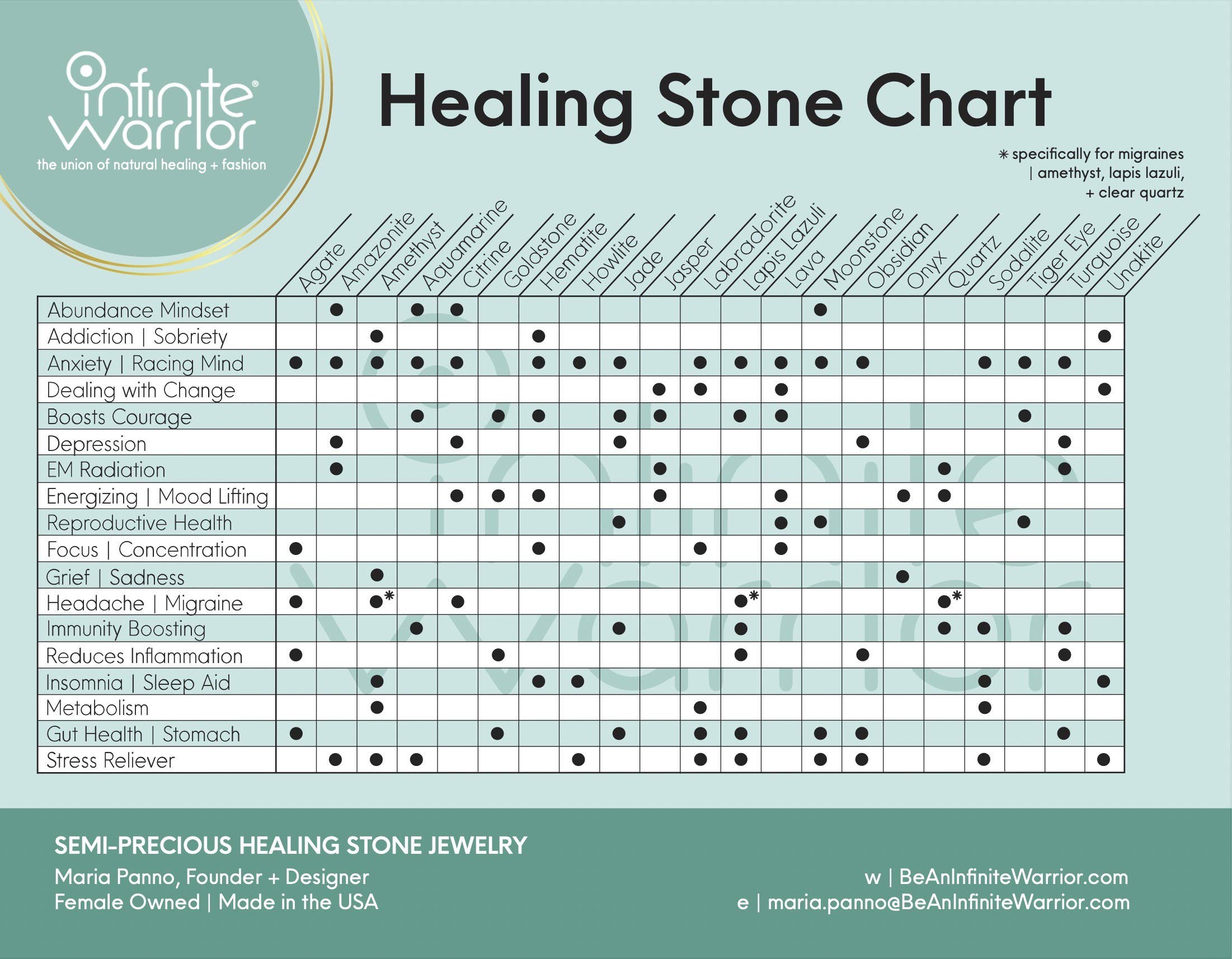 Infinite Warrior – Großhandel Perlenarmband – Tigerauge Kristall Armband4