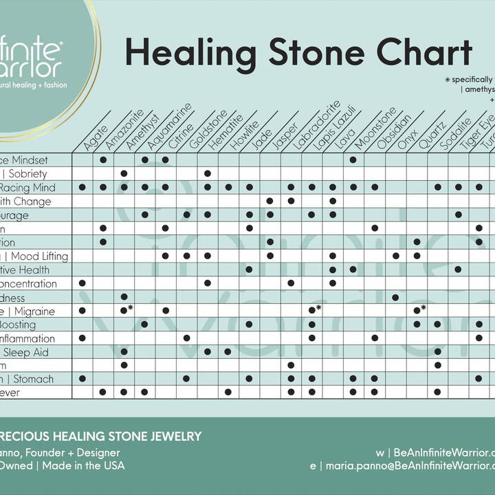 Infinite Warrior – Großhandel Perlenarmband – Tigerauge Kristall Armband4