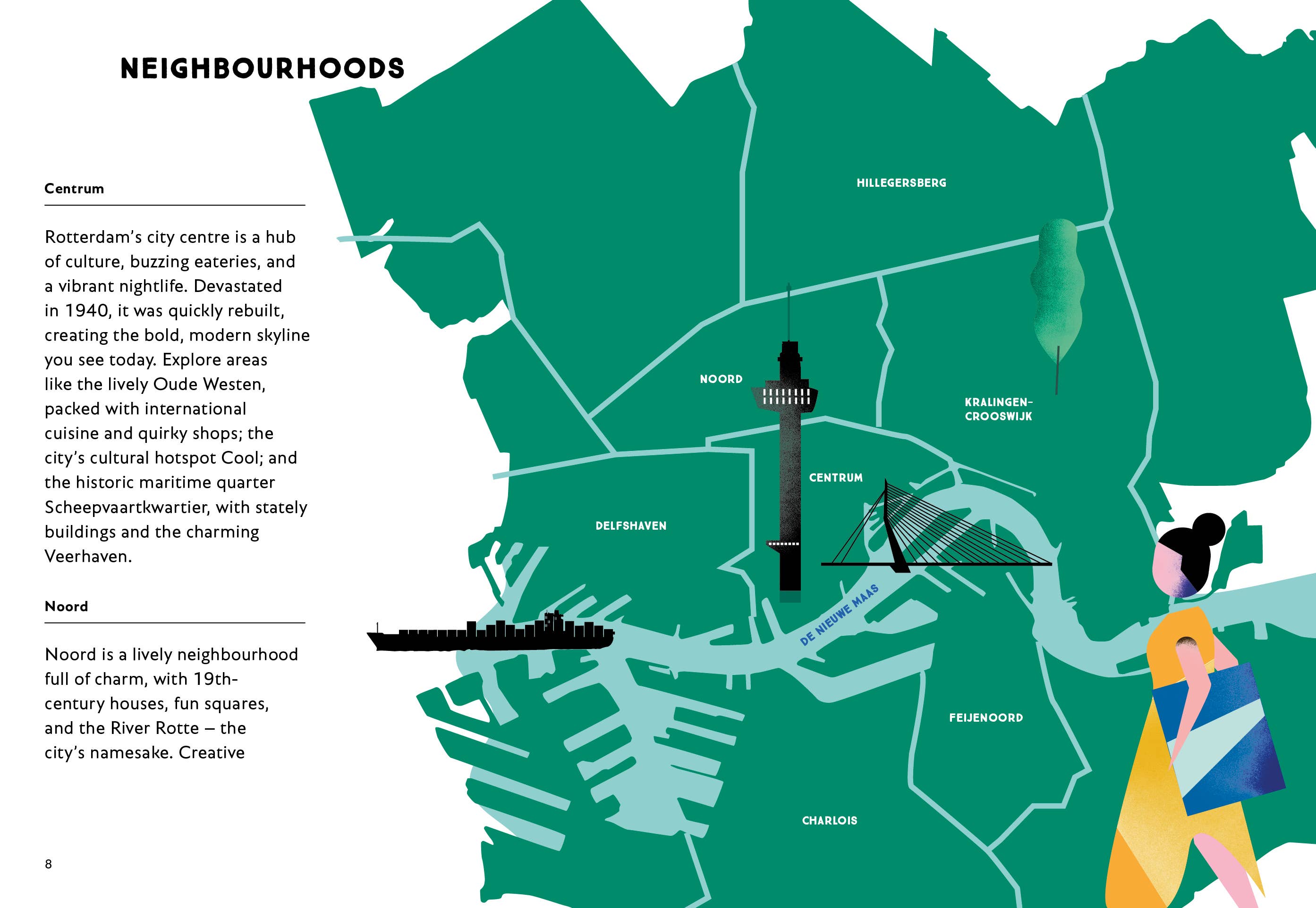 mo’media - Wholesale Travel Book - The Rotterdam Guide3